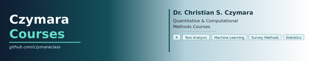 Czymara Courses Logo